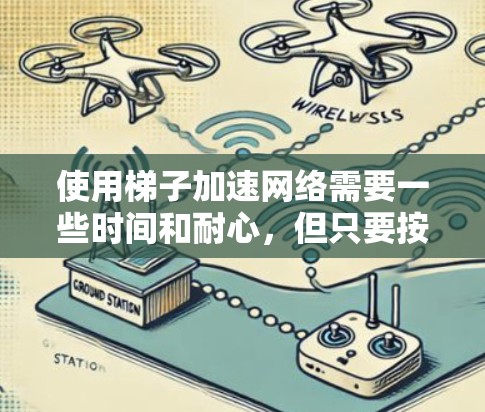 使用梯子加速网络需要一些时间和耐心,但只要按照步骤进行,就能有效地提高下载速度。以下是一个有条理的指南,帮助你逐步使用梯子加速网络