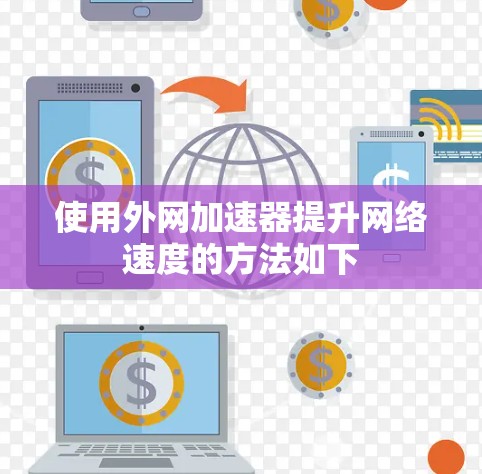 使用外网加速器提升网络速度的方法如下