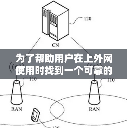 为了帮助用户在上外网使用时找到一个可靠的加速器,以下是一些推荐列表和使用建议