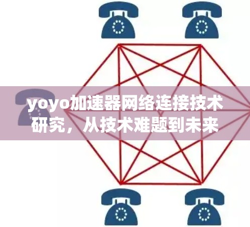 yoyo加速器网络连接技术研究,从技术难题到未来展望 yoyo加速器网络连接技术研究,从技术难题到未来展望