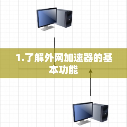 1.了解外网加速器的基本功能 1.了解外网加速器的基本功能