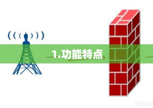1.功能特点 1.功能特点