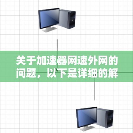关于加速器网速外网的问题，以下是详细的解答