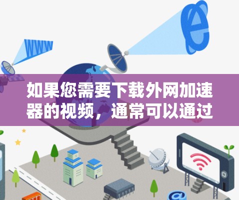 如果您需要下载外网加速器的视频，通常可以通过以下步骤完成