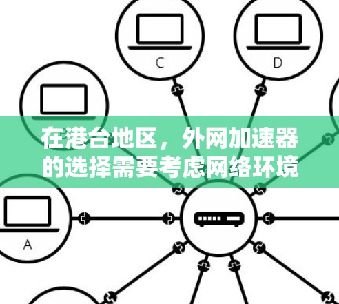 在港台地区,外网加速器的选择需要考虑网络环境、服务器配置以及用户的具体需求。以下是一些推荐的港台地区外网加速器,供您参考 在港台地区,外网加速器的选择需要考虑网络环境、服务器配置以及用户的具体需求。以下是一些推荐的港台地区外网加速器,供您参考