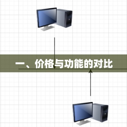 一、价格与功能的对比 一、价格与功能的对比