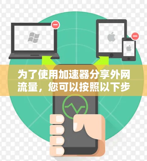 为了使用加速器分享外网流量,您可以按照以下步骤进行 为了使用加速器分享外网流量,您可以按照以下步骤进行