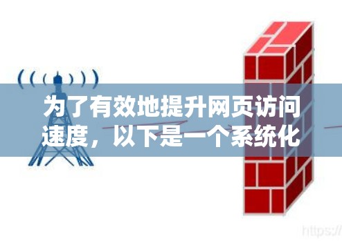 为了有效地提升网页访问速度,以下是一个系统化的指南,帮助您选择合适的上外网加速器 为了有效地提升网页访问速度,以下是一个系统化的指南,帮助您选择合适的上外网加速器