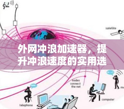 外网冲浪加速器,提升冲浪速度的实用选择 外网冲浪加速器,提升冲浪速度的实用选择