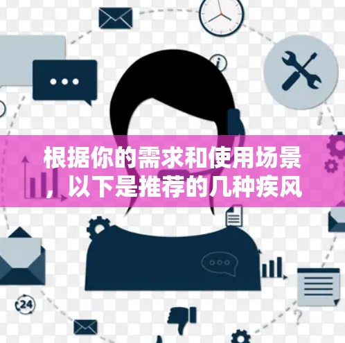 根据你的需求和使用场景,以下是推荐的几种疾风外网加速器,基于你的考虑因素进行选择 根据你的需求和使用场景,以下是推荐的几种疾风外网加速器,基于你的考虑因素进行选择