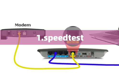 1.speedtest 1.speedtest