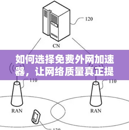 如何选择免费外网加速器,让网络质量真正提升 如何选择免费外网加速器,让网络质量真正提升