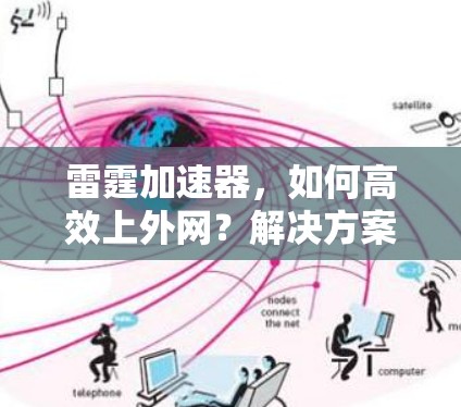雷霆加速器,如何高效上外网?解决方案与推荐 雷霆加速器,如何高效上外网?解决方案与推荐