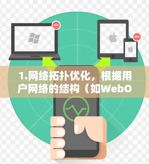 1.网络拓扑优化，根据用户网络的结构（如WebOS、Allure等）自动优化加速设置