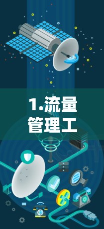 1.流量管理工具