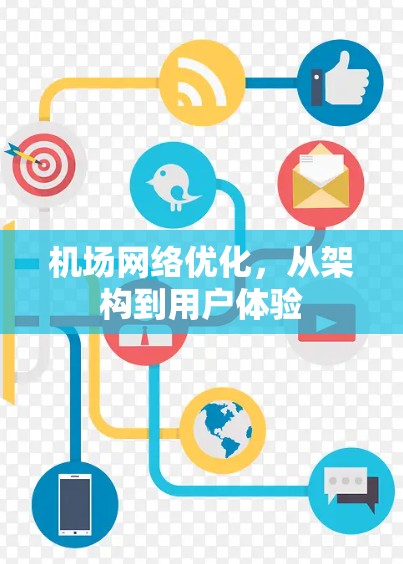 机场网络优化，从架构到用户体验