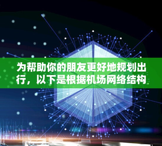 为帮助你的朋友更好地规划出行，以下是根据机场网络结构推荐的关键航班中心城市及其机场间的主要通航线路的详细整理