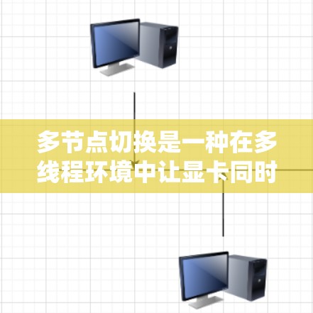 多节点切换是一种在多线程环境中让显卡同时处理多个任务的技术,通常用于加速多任务处理。以下是一些步骤和方法,适用于使用NVIDIA显卡和AMD显卡