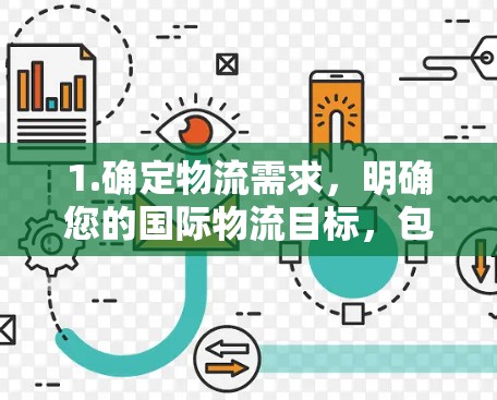 1.确定物流需求,明确您的国际物流目标,包括目的地、运输方式(如铁路、公路、海运等)以及货物的具体信息(如重量、体积、包装类型等) 1.确定物流需求,明确您的国际物流目标,包括目的地、运输方式(如铁路、公路、海运等)以及货物的具体信息(如重量、体积、包装类型等)