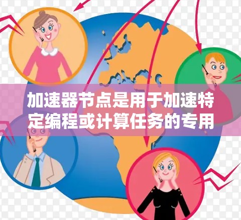 加速器节点是用于加速特定编程或计算任务的专用设备,如GPU、TPU等。以下是一些常用的加速器节点推荐,供您选择