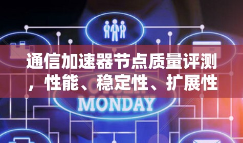 通信加速器节点质量评测,性能、稳定性、扩展性、安全性等多维度评估
